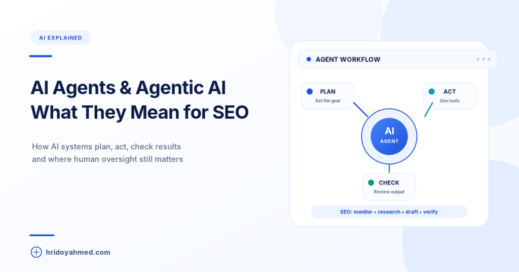 AI agent workflow diagram with plan, act and check stages and SEO use cases
