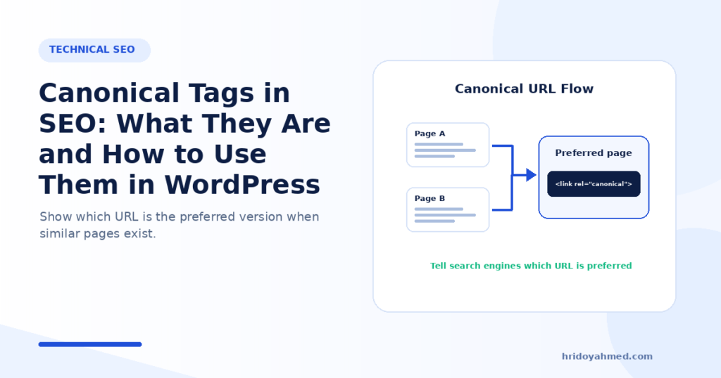 Canonical tags SEO diagram showing duplicate pages pointing to one preferred URL with a canonical link tag