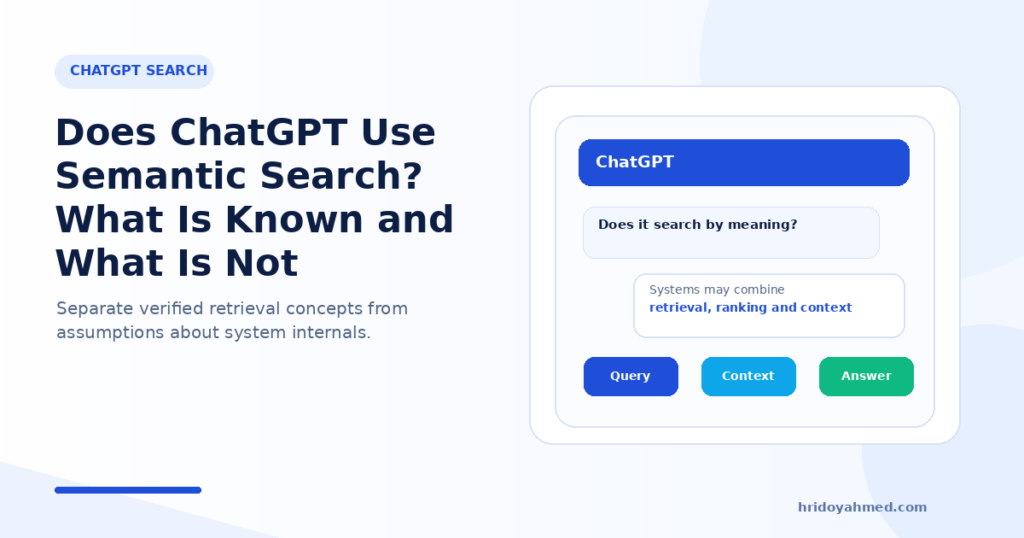 ChatGPT semantic search concept showing a question connected to query, context and answer stages