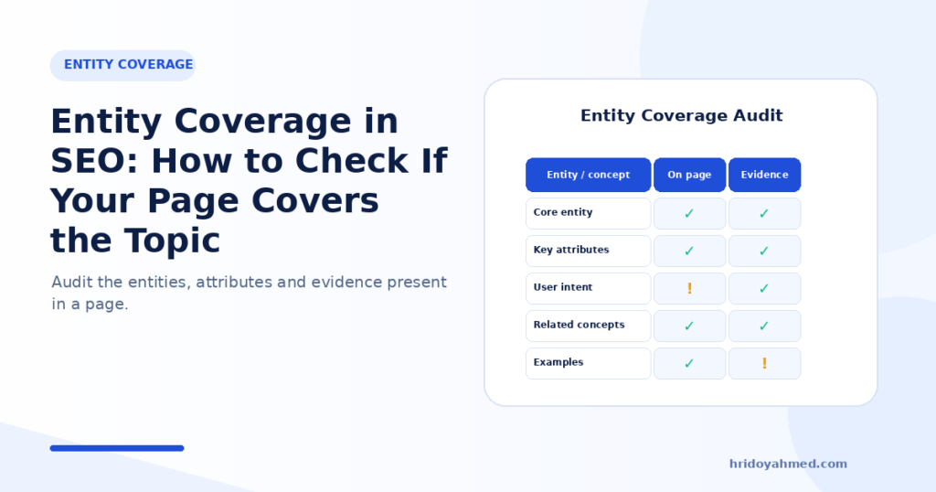 Entity coverage audit matrix showing topic concepts and whether each is covered with evidence