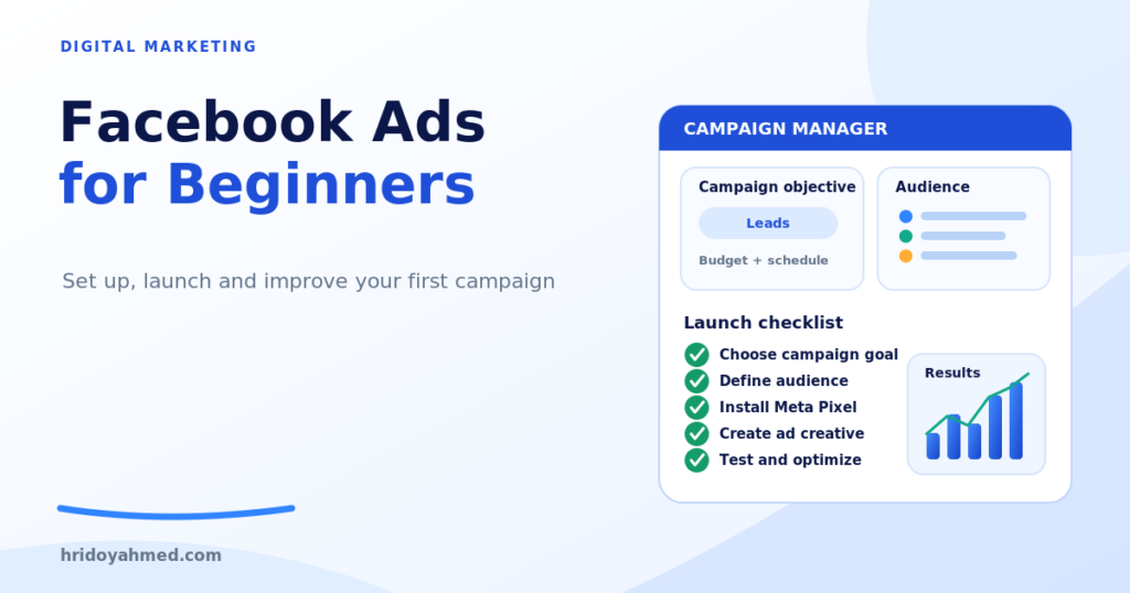 Facebook Ads campaign manager illustration showing campaign objective, audience targeting, Meta Pixel setup, creative testing and performance chart