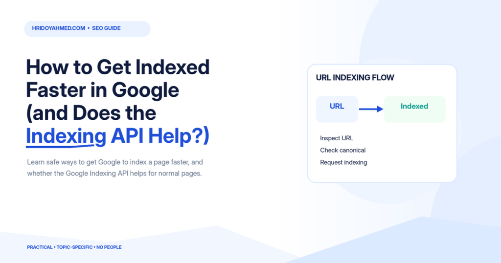 Google indexing workflow illustration showing a URL check, indexing status and request step