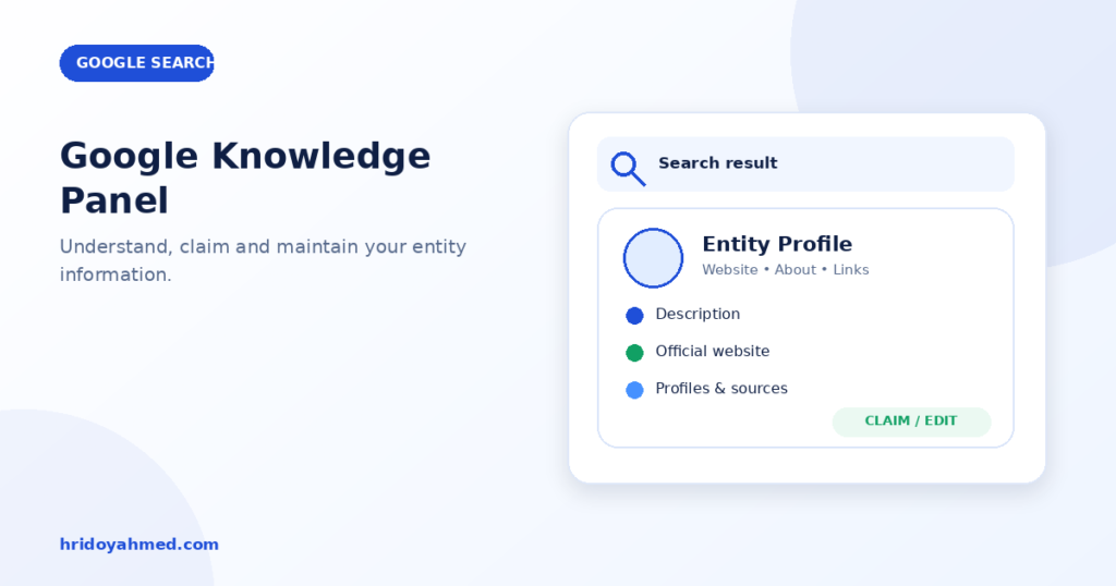 Google Knowledge Panel concept showing an entity profile with website, description and profile links