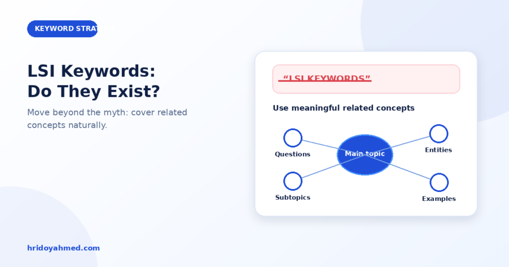 LSI keywords myth illustration showing a main topic connected to questions, entities, subtopics and examples