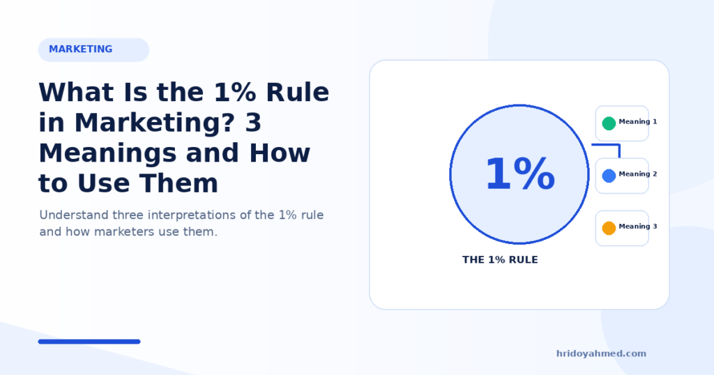 One percent rule in marketing illustration with a large 1% symbol and three meaning cards