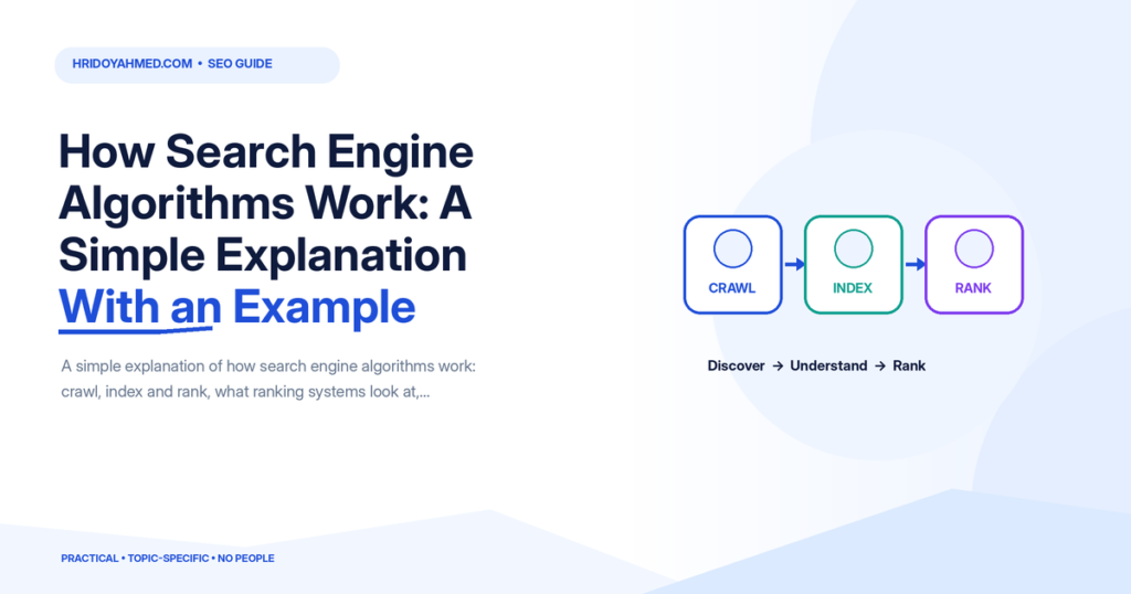 Search engine algorithm workflow linking crawl, index and rank stages