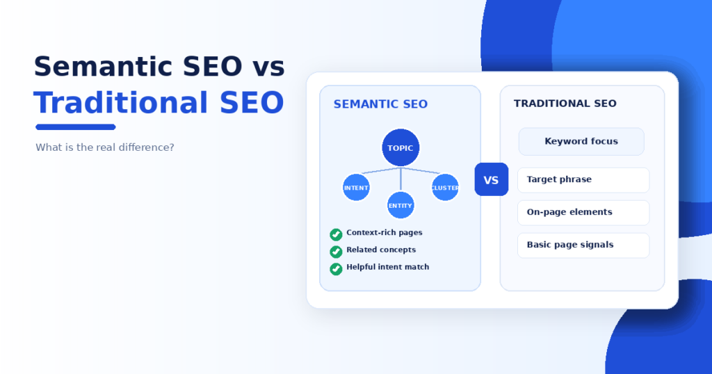 Semantic SEO and traditional SEO comparison showing topic clusters and user intent versus keyword-focused page elements