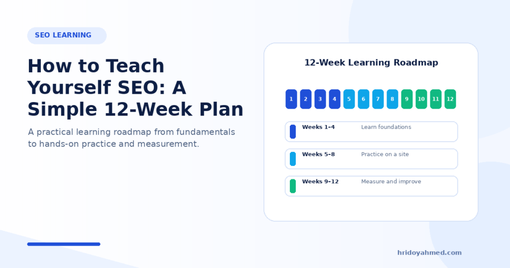 12-week SEO learning roadmap divided into foundations, practical website work and measurement
